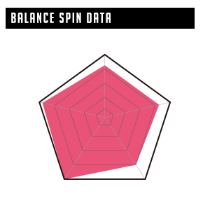 BALANCE SPIN « 011Artistic