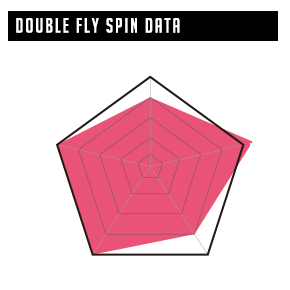 DOUBLE SPIN « 011Artistic