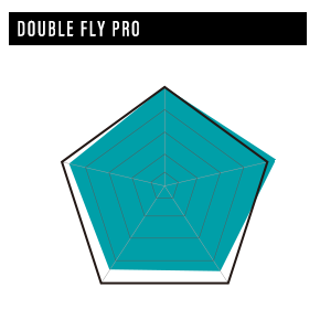PRO SERIES] DOUBLE FLY PRO « 011Artistic