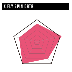 X FLY SPIN « 011Artistic