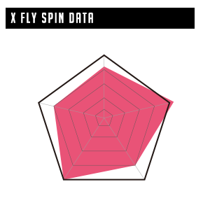 011Artistic X FLY SPIN 151