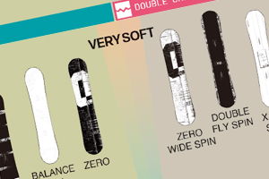 FLEX & SIZE GUIDE