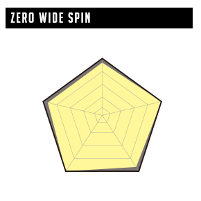DATA